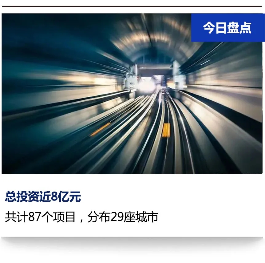 87个项目！2019年中国城市轨道交通第三方监测统计数据全览