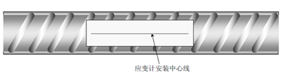 振弦式表面式应变计(图3)