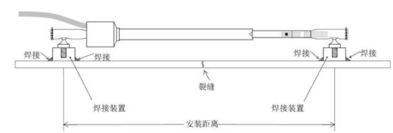 振弦式裂缝计(图2)